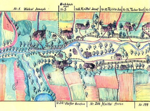 Uk†zka z Broumovskāho urb†że - Kżinice 1671. Foto archiv NPť