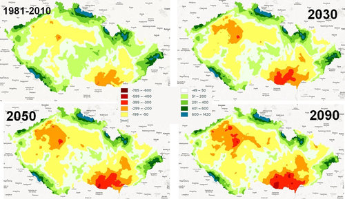 02 Vodn° bilance v krajinō Predikce vžvoje Zdroj CzechGlobe