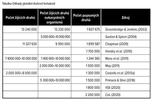 Stránky z Sudoku-3