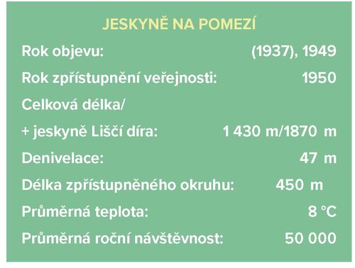 Stránky z Jeskyně Na Pomezí