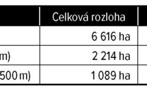 Jizerky jsou domovem životaschopné populace tetřívka obecného (Tetrao tetrix).	