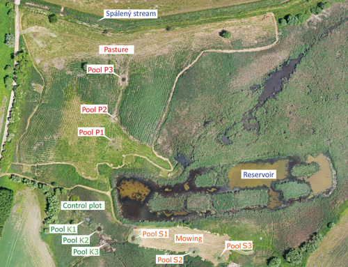 Figure 1: Aerial photograph of the project site taken using a drone, registration number OK-X071A. © Lubomír Tichý. 