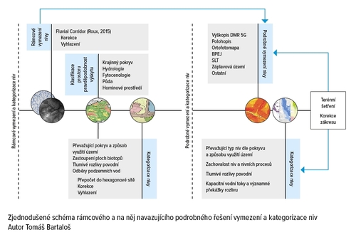 OP2024-01 04 01 schema