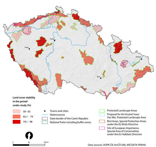 Analysed areas and land cover stability rate in the period under study. Source Nature Conservation Agency of the Czech Republic and outputs of the project.