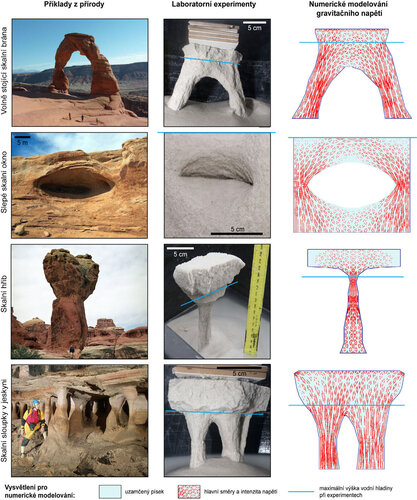 Ukázky různých pískovcových skalních útvarů